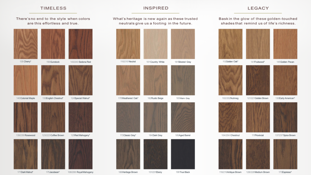 Hardwood Flooring Color Selection